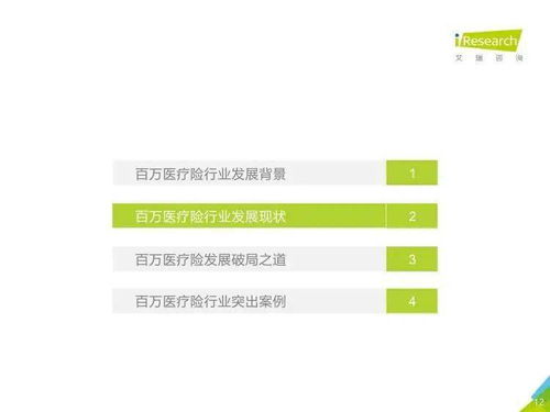 艾瑞咨詢 2020年中國(guó)百萬(wàn)醫(yī)療險(xiǎn)行業(yè)發(fā)展白皮書(shū)